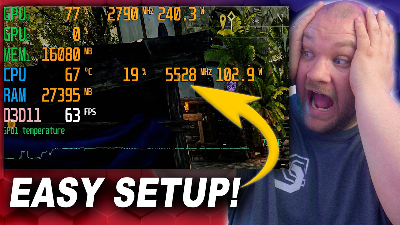 Как настроить оверлеи мониторинга ПК с помощью MSI Afterburner и RivaTuner