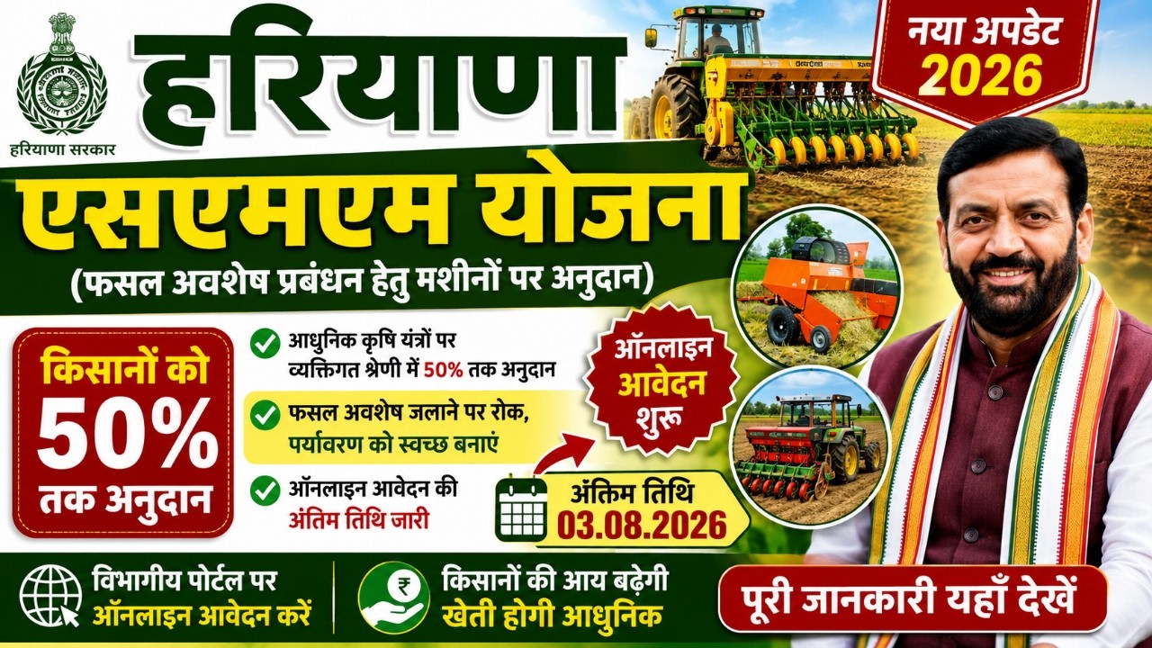 Haryana SMAM Scheme 2026 II Haryana SMAM Scheme 2026 Online Apply