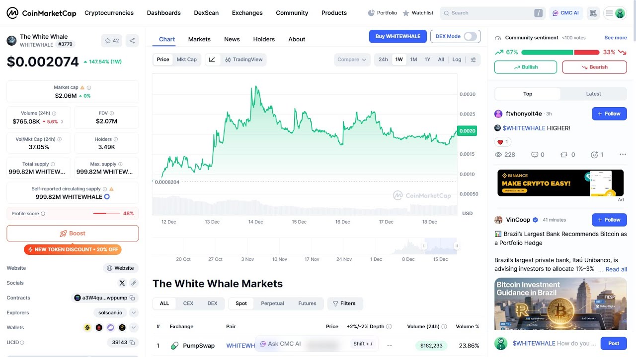 Является ли токен &laquo;Белый кит&raquo; ($WHITEWHALE) законным или это мошенничество?
