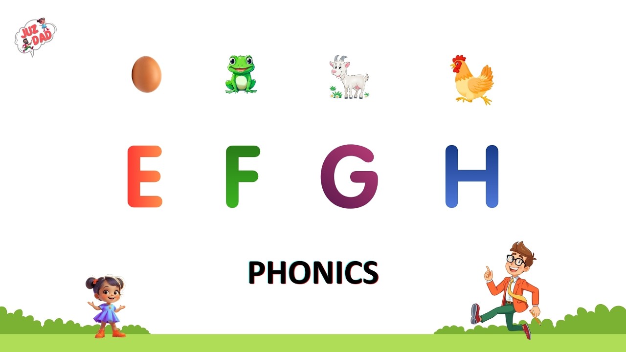 EFGH Letter Sounds | Phonics for Nursery & Kindergarten Kids