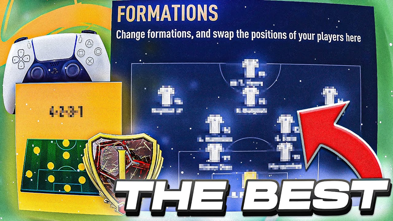 The BEST 4231 Pro TACTICS You Will Ever Use on FIFA 23 w/ Player Instructions