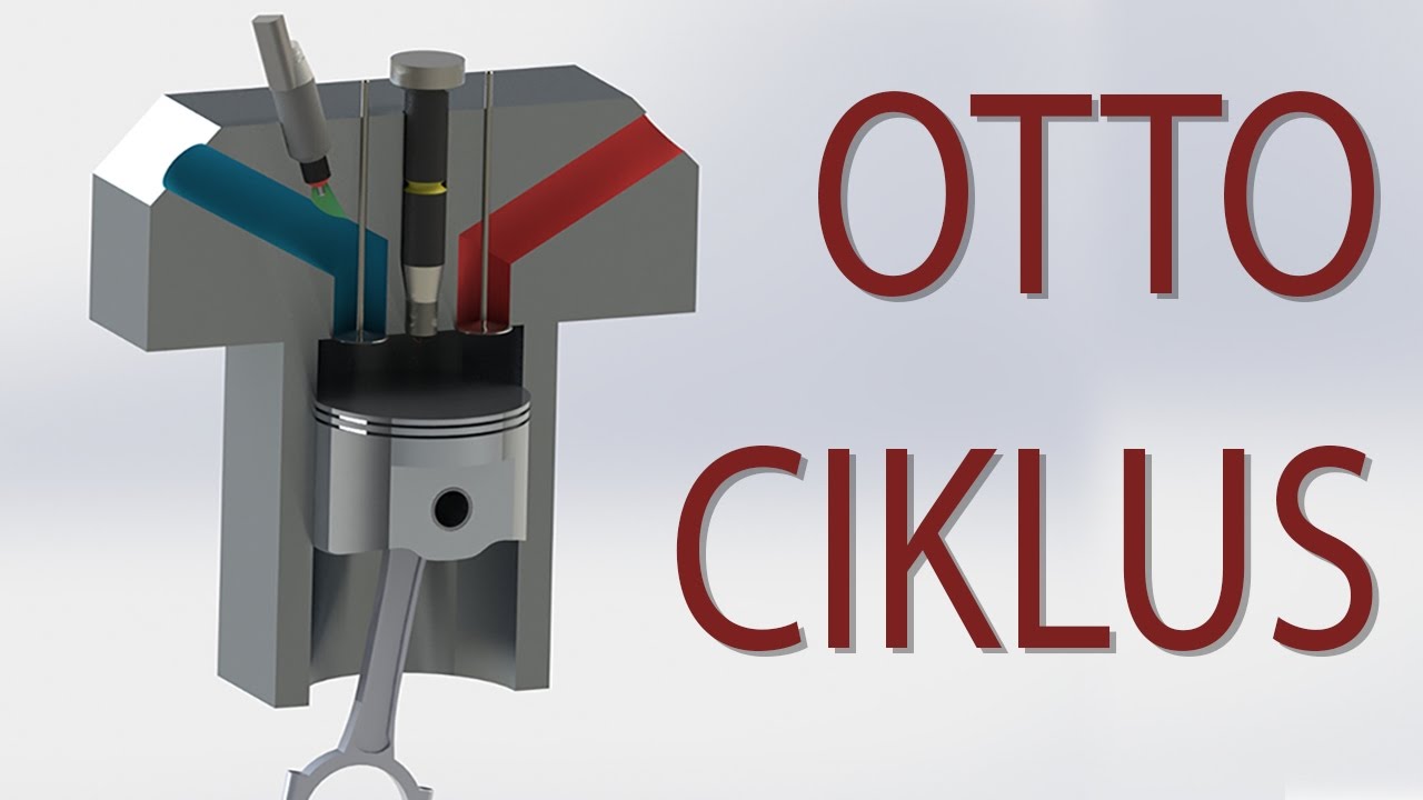 Otto ciklus - Četvorotaktni motor