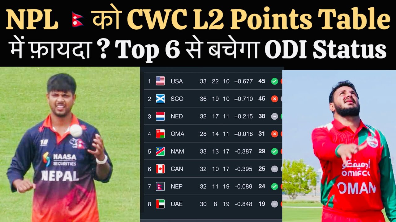 Nepal Benefits In Pointe Table ? , Nepal ODI Status Will Save After Win Against Oman And Canada 