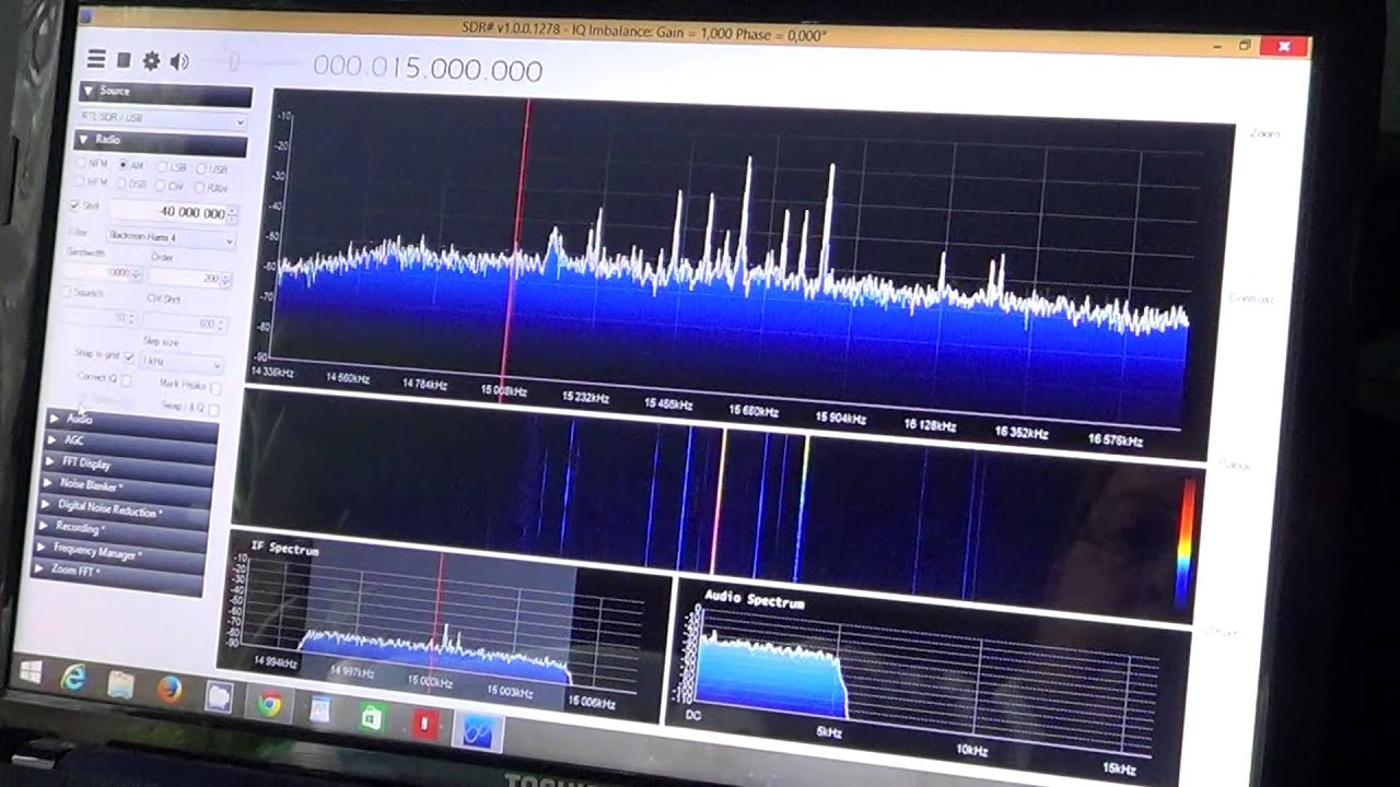 DX Patrol SDR Receiver Review and Observations