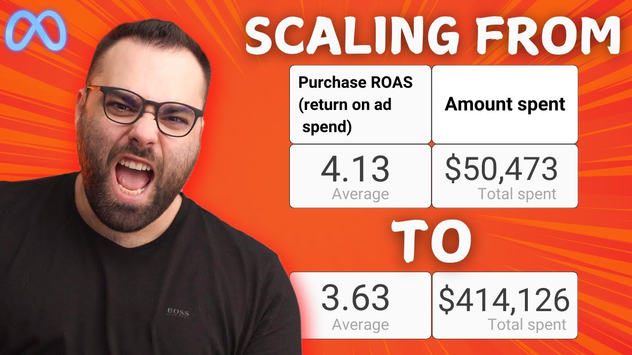 That's How I Test and Scale Facebook Ads Simultaneously!