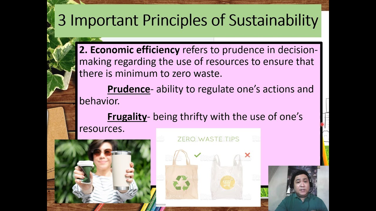 Intro to Philosophy (SHS)- The Human Person in the Environment