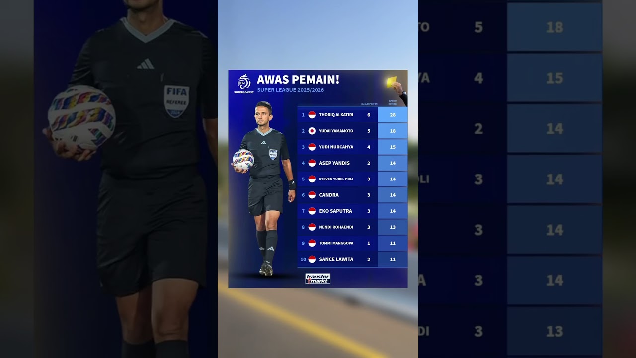 Wasit BRI Super League 2025/26‼️ 