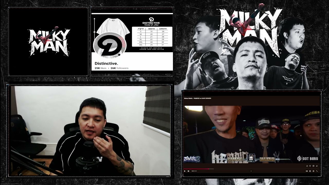 JONAS MILKY MAN : PAMOSO VS DAVE DENVER ( VIDEO REACTION )