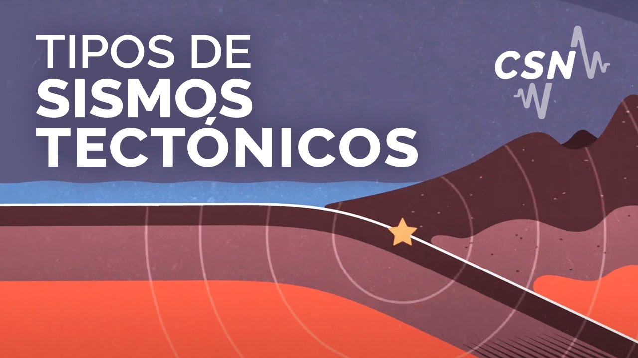 Tipos de Sismos Tect&oacute;nicos