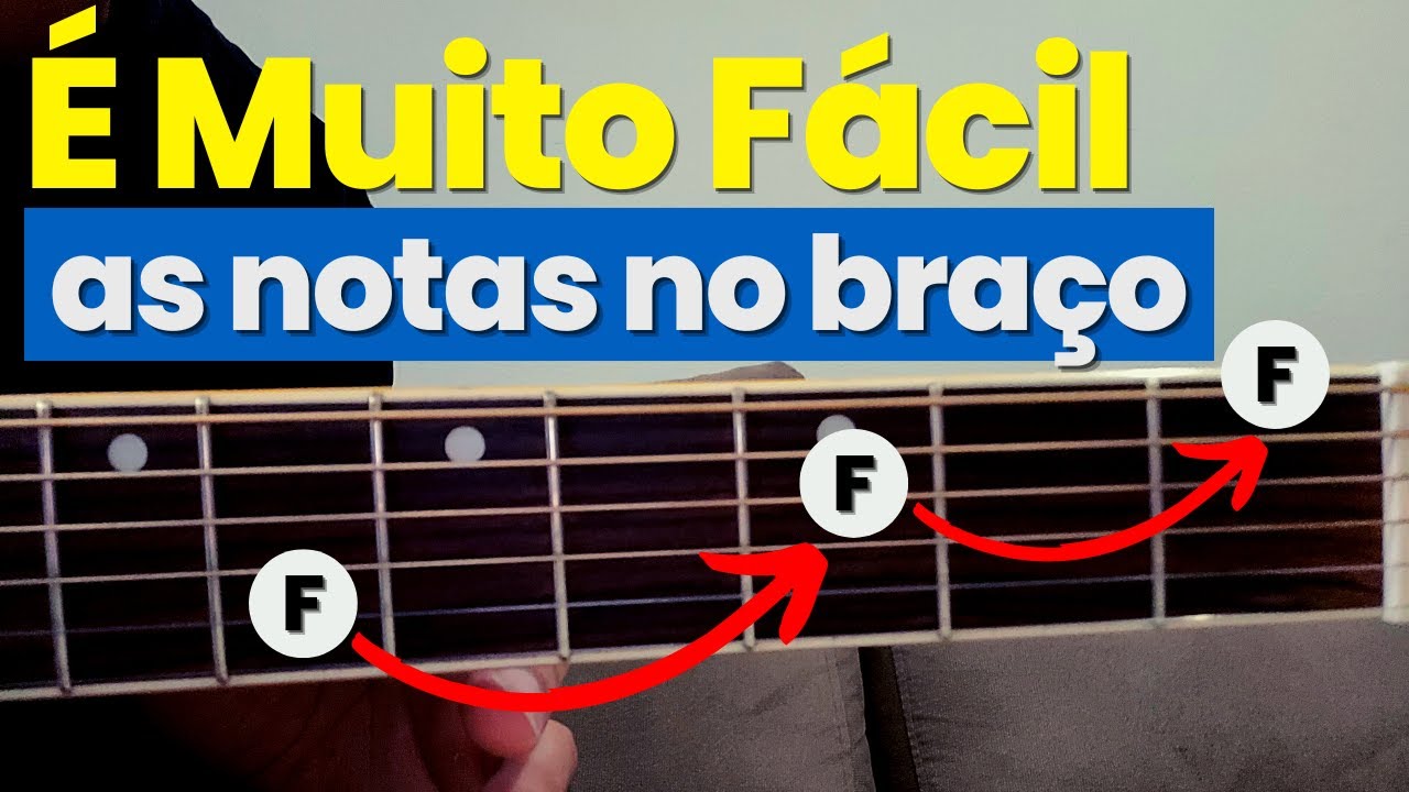 3 Passos Simples Para Encontrar as Notas No Braço Do Violão (É Muito Fácil, Qualquer Um Consegue)