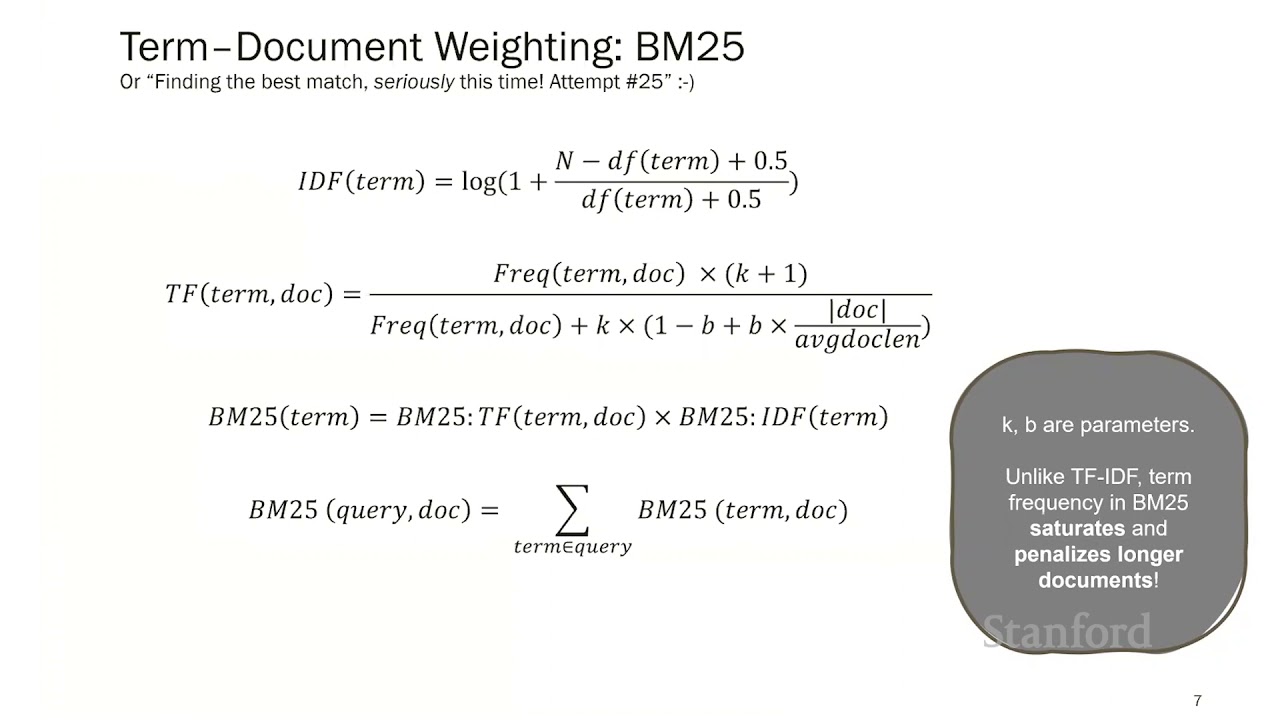 Classical IR | Stanford CS224U Natural Language Understanding | Spring 2021
