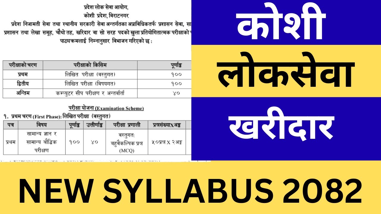 Koshi Loksewa Kharidar Syllabus | Koshi Pradesh Loksewa 4th Level Syllabus | Koshi Syllabus 2082 