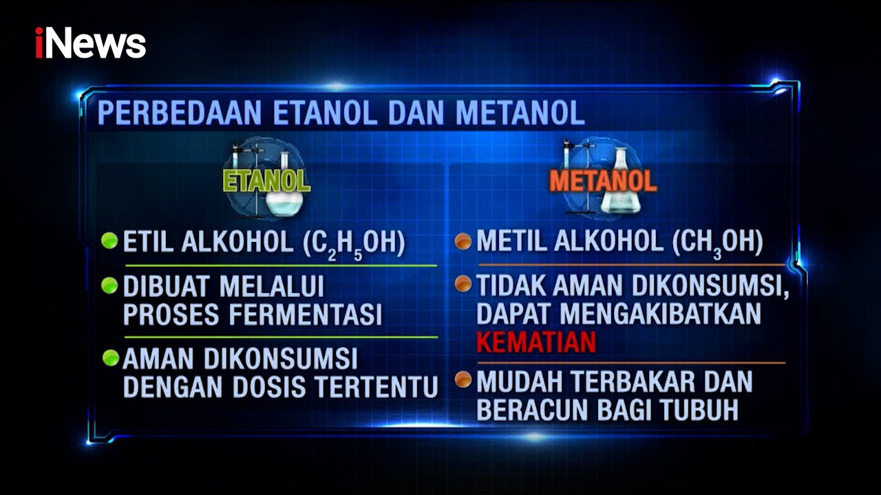 Perbedaan Etanol dan Metanol dalam Produksi Miras Oplosan Part 03 #iNewsFiles 22/05