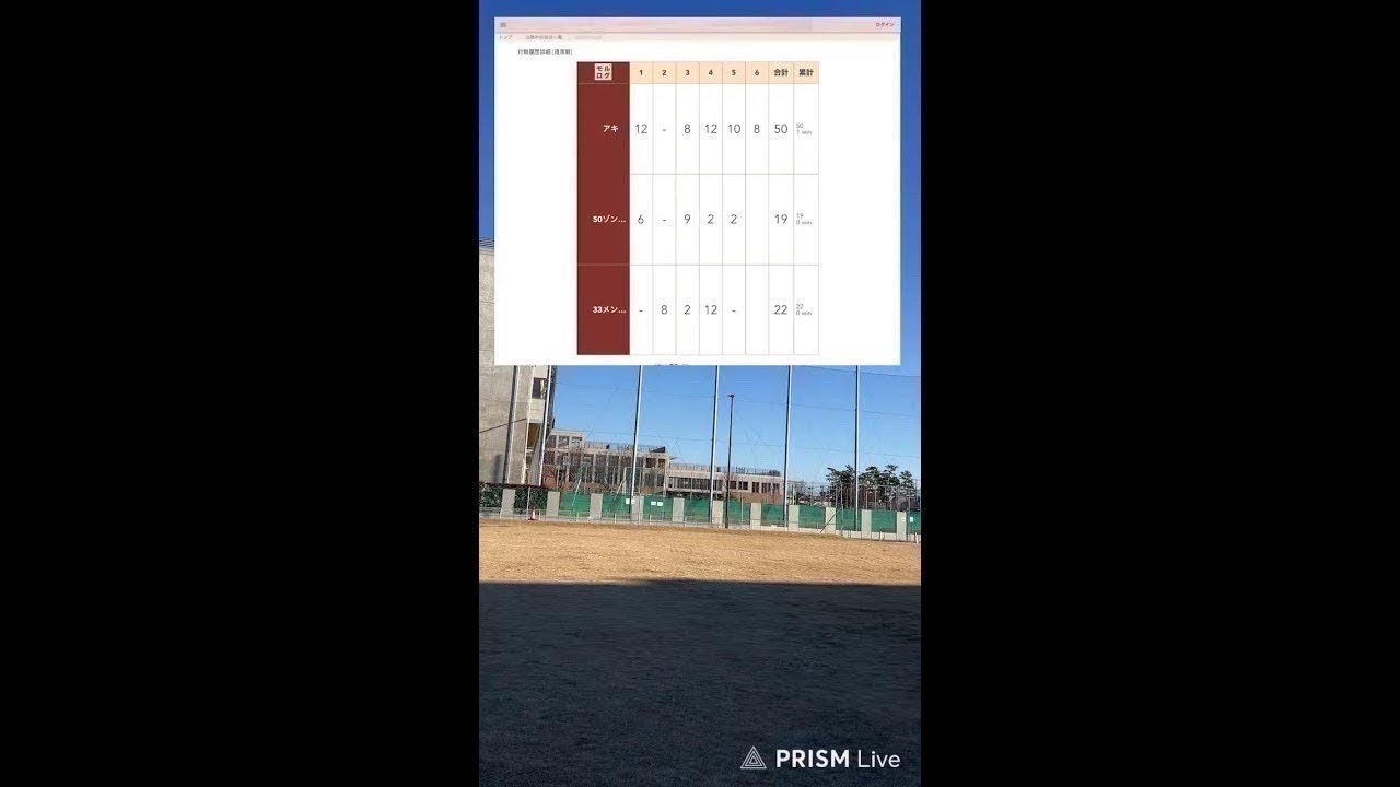 市川Mölkky GYMライブ配信