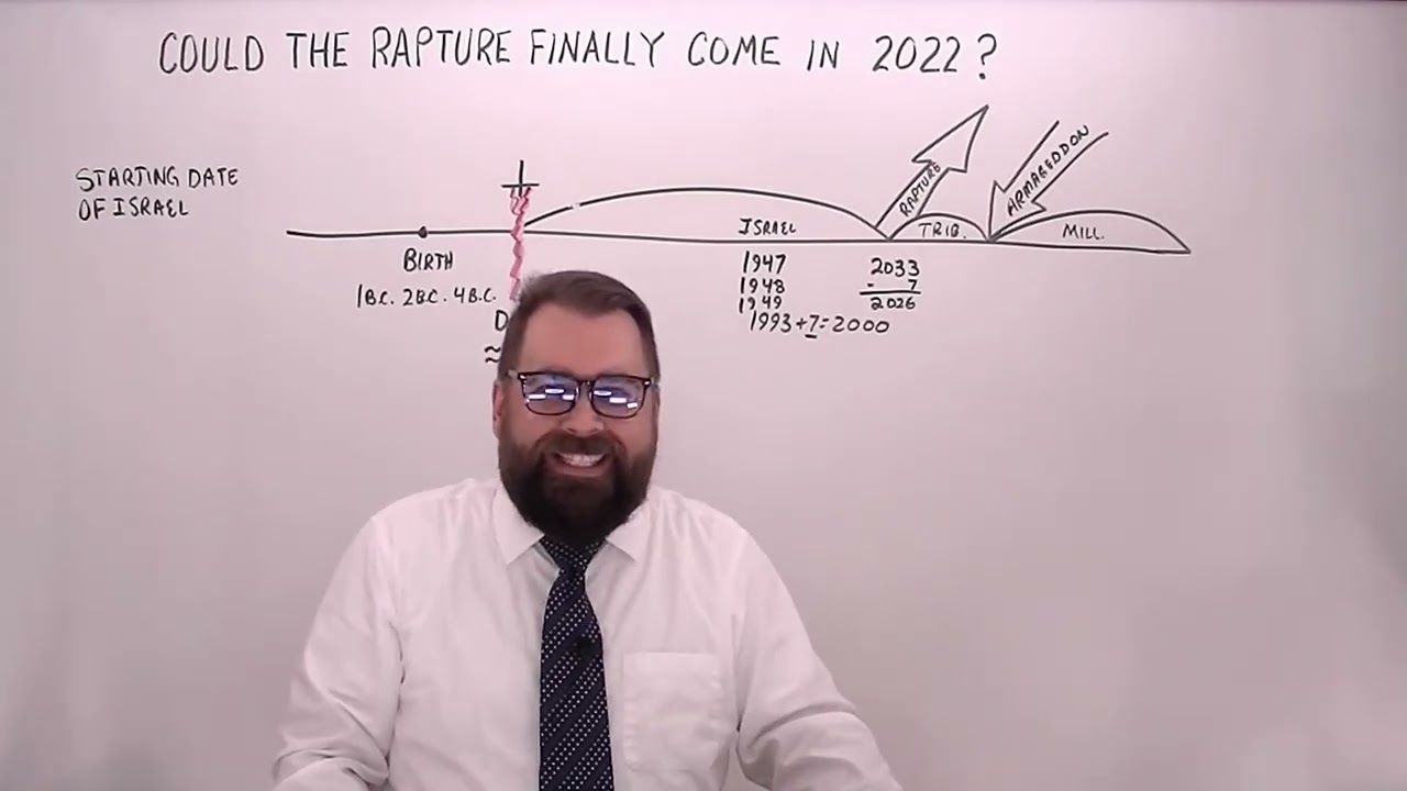 Could The Rapture Finally Happen in 2022 ? - Robert Breaker