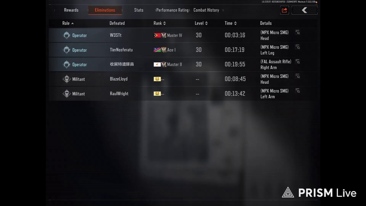 Rat god 电台鼠王