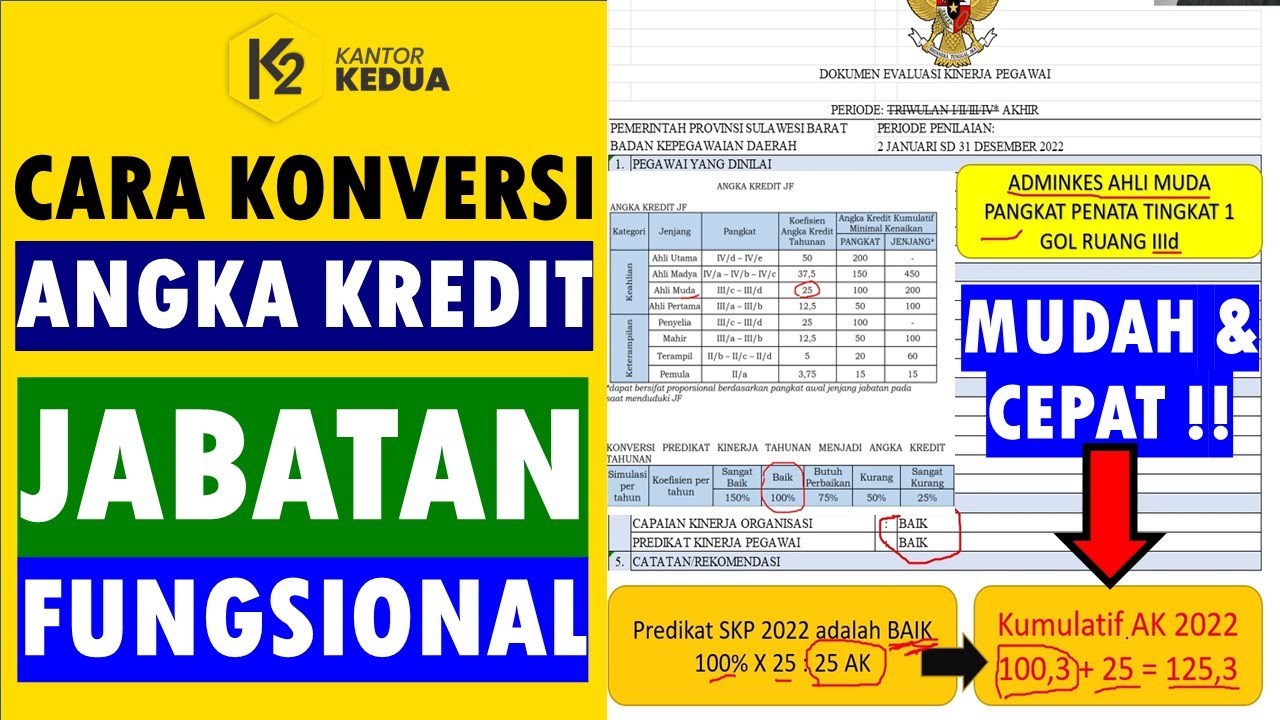 CARA KONVERSI ANGKA KREDIT JABATAN FUNGSIONAL TERBARU 2023