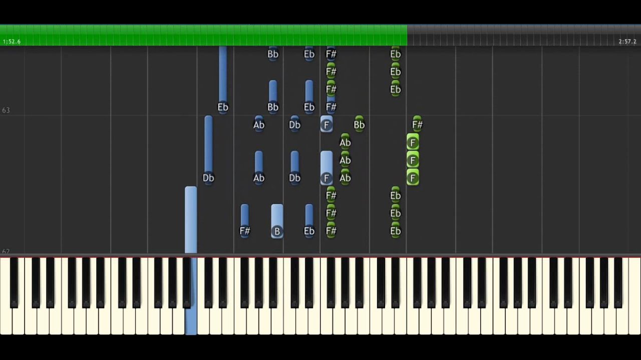 ОРДА - ҒАЩЫҚСЫҢ БА (Piano Cover)