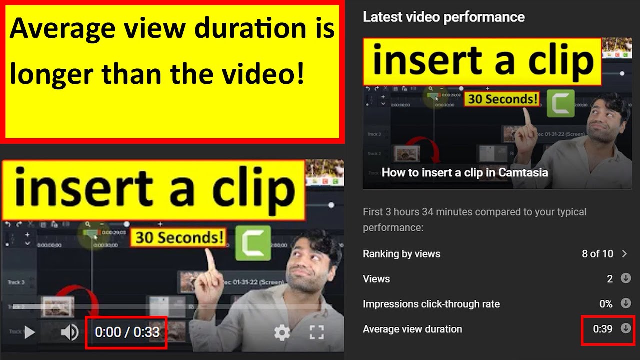 Average view duration is longer than the video - YouTube!
