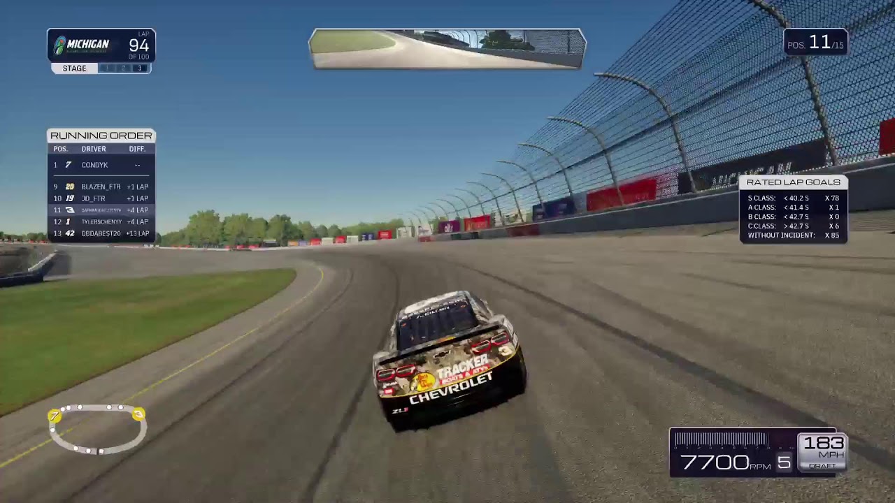 FTR Custom Cup @ Michigan