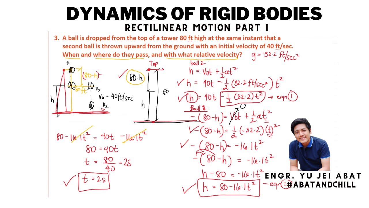 Dynamics of Rigid Bodies - Rectilinear Translation | Engineering Mechanics | 