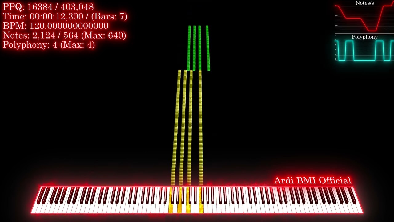 [Black MIDI] SOJRTSS but it getting CRAZIER | 939.52 MILLION NOTES