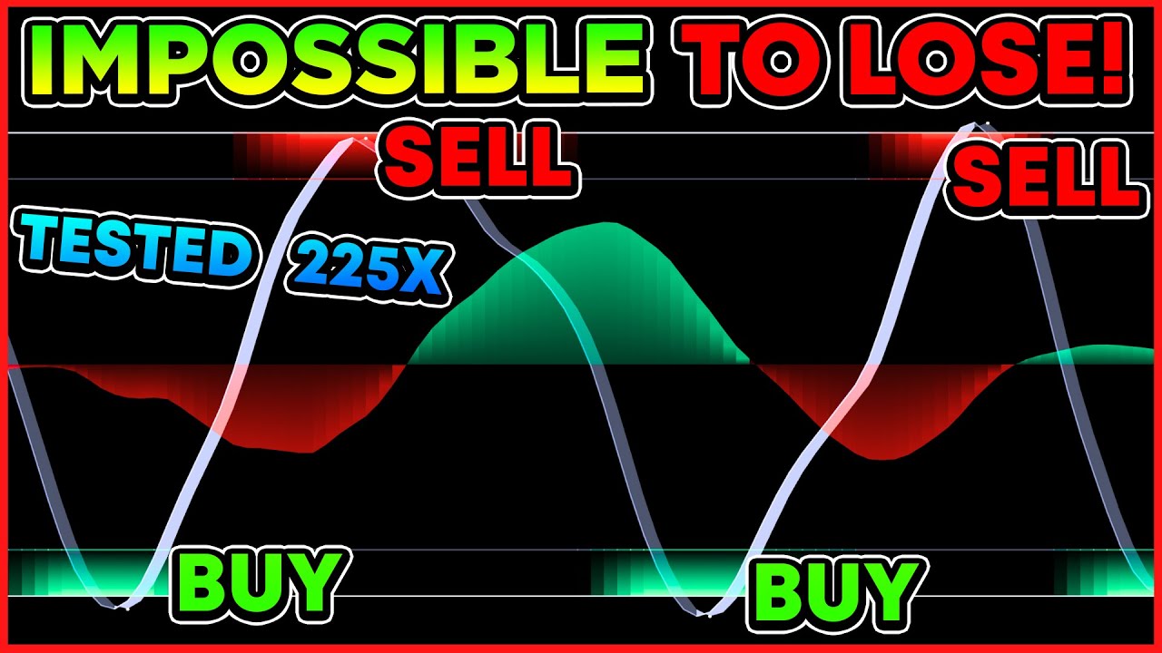 This Powerful Oscillator Tells You Exactly Where To BUY & SELL