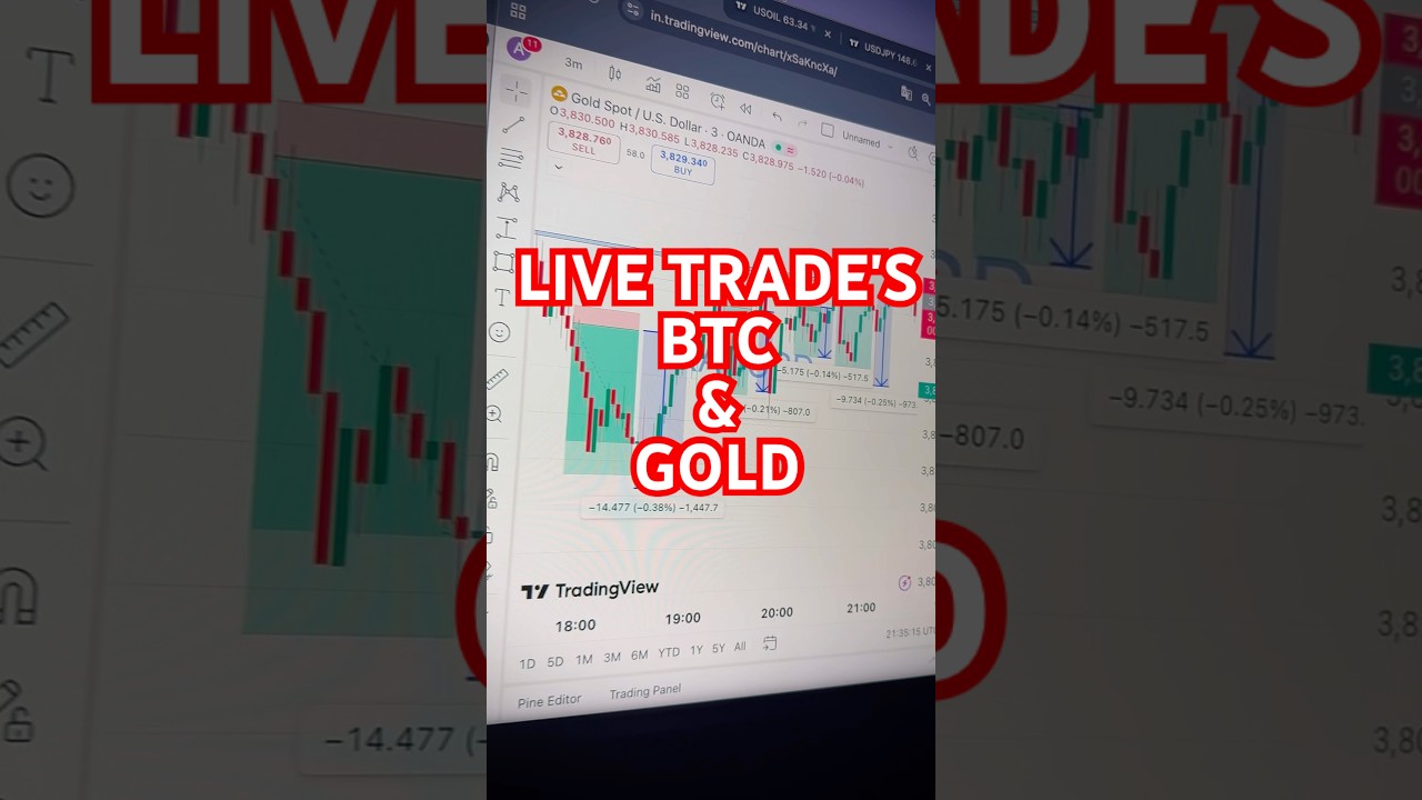 LIVE GOLD and BTC TRADES  #livetrading #livecryptotrading #livegoldforex #trading #strategy #gold