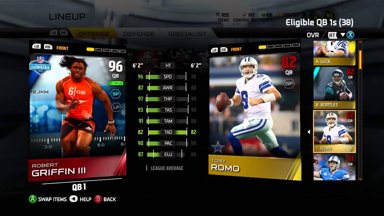 Madden 15 Ultimate Team Tips (How to build your lineup)