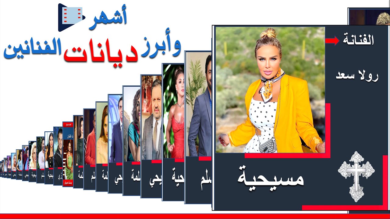 أبرز ديانات الممثلين والفنانين المصريين والعرب | ديانات الفنانين المشاهير | ديانة الممثلين