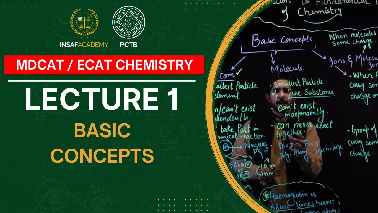 Chemistry MDCAT / ECAT | Lecture 01 | Basic Concepts | PCTB Insaf Academy