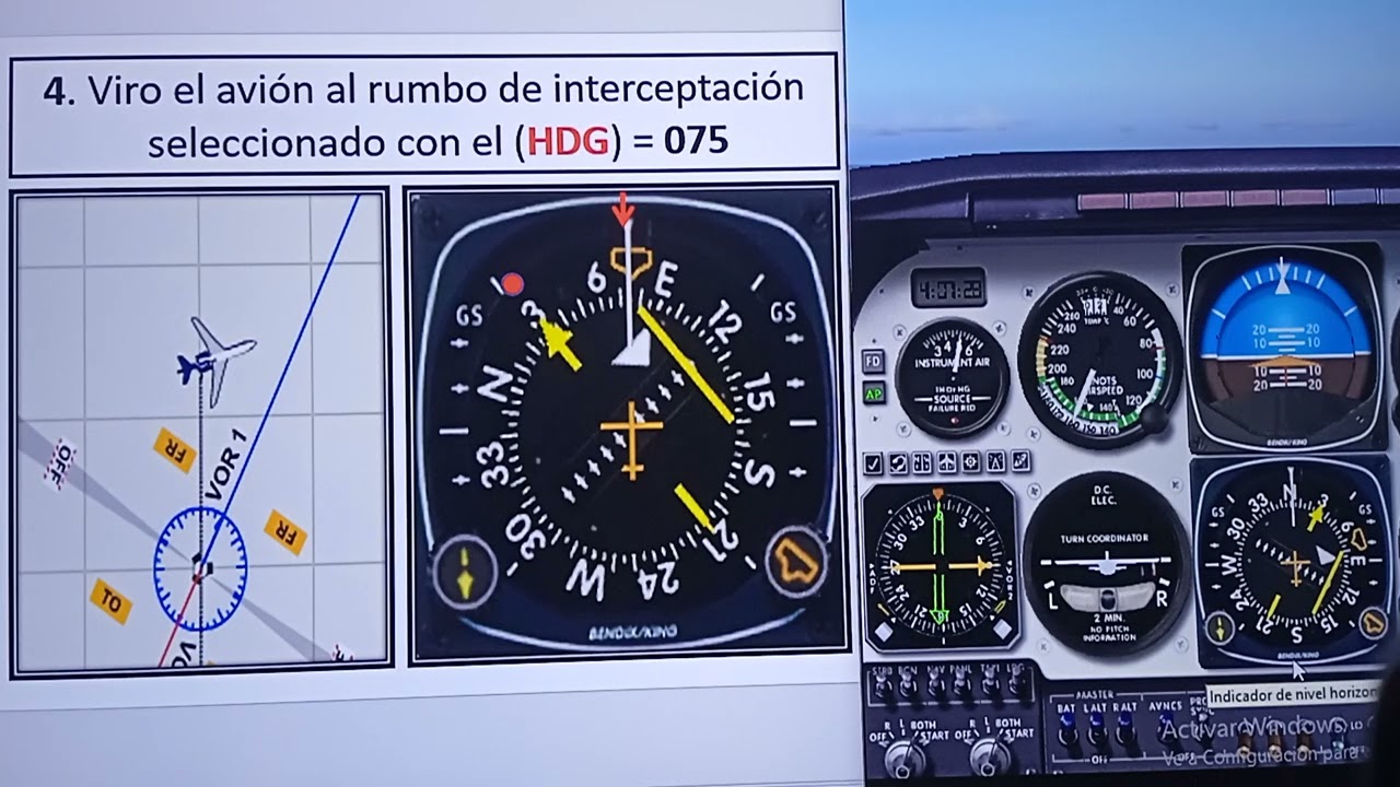 interceptación de radiales saliendo
