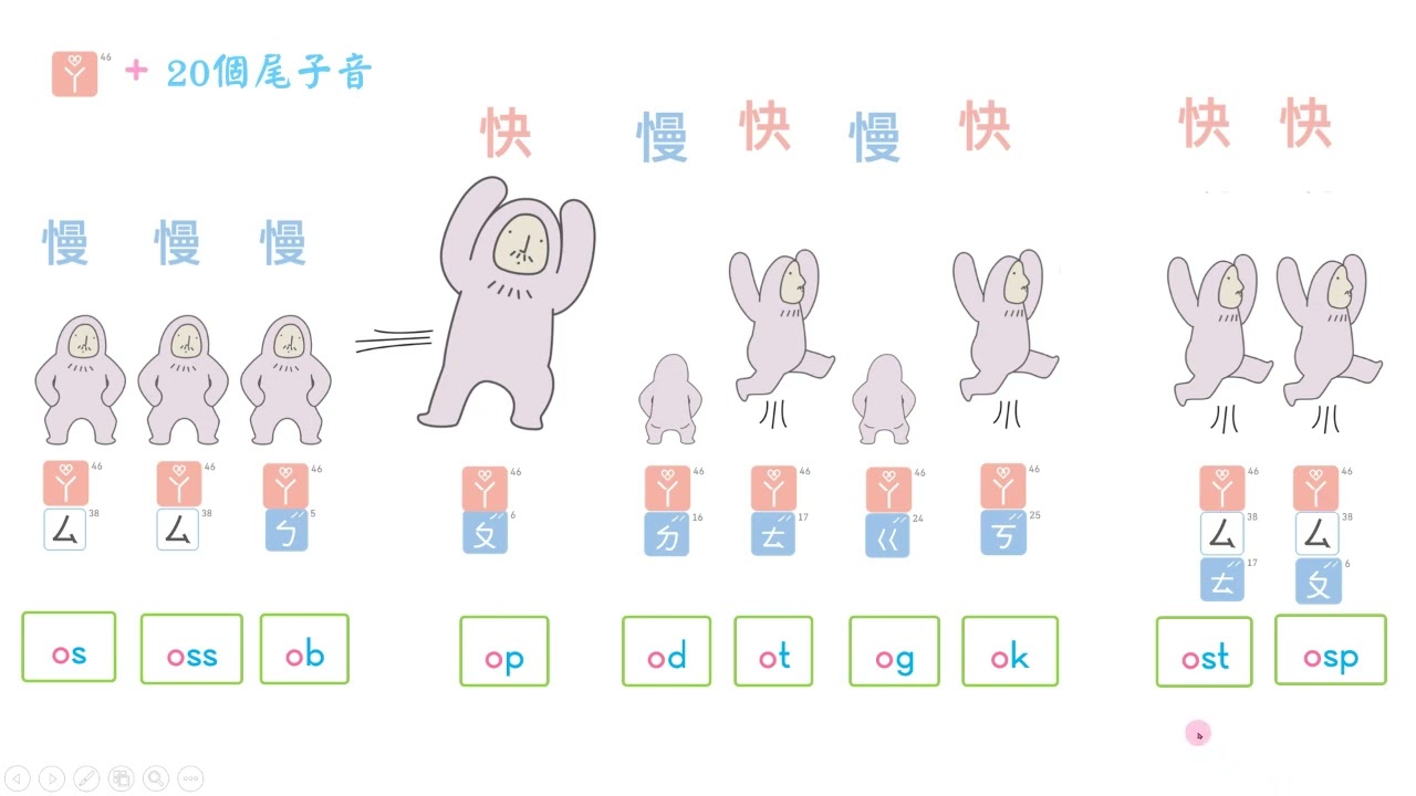 8800音 O