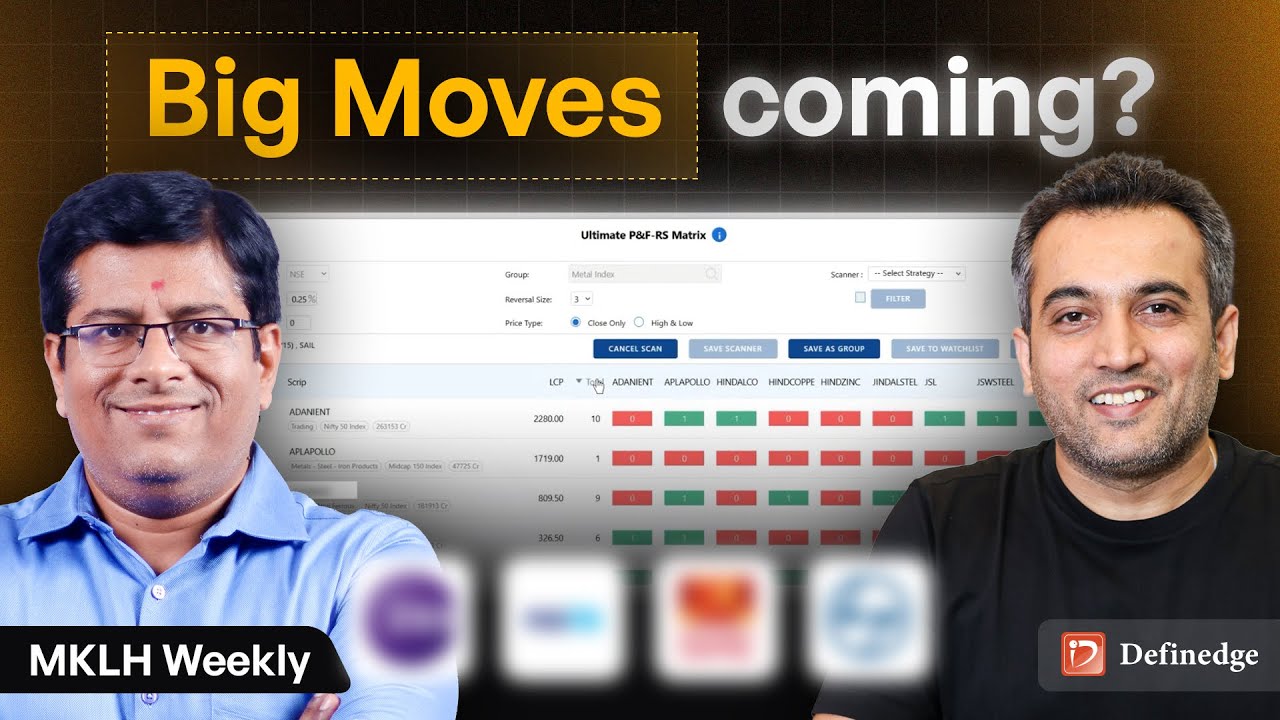 Market Outlook for December: Top Sectors & Stocks Set to Outperform?