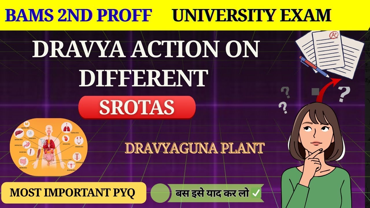 Dravyaguna Plant according to their Srotas|द्रव्यों के स्रोतस अनुसार कर्म|Most important DG 2| BAMS 