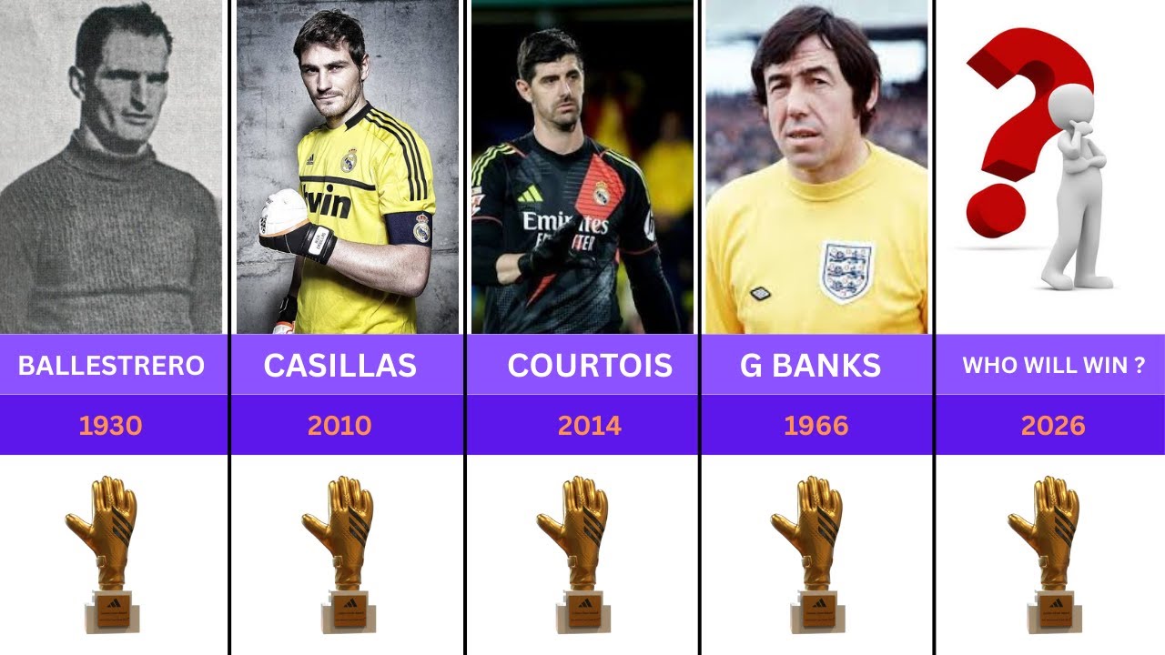 FIFA Golden Gloves winners ( 1930-2022 )  || The Best Goalkeepers Ever! Football History