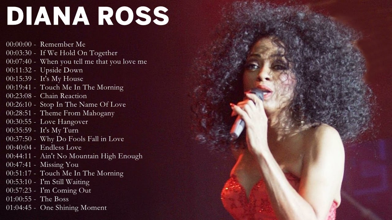 Top Hits Of Diana Ross Songs Playlist Ever - The Best Songs Of Diana Ross Playlist 2022
