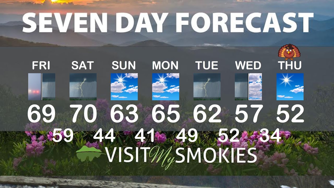 Gatlinburg and Pigeon Forge Weather for Weekend of November 21 2025.
