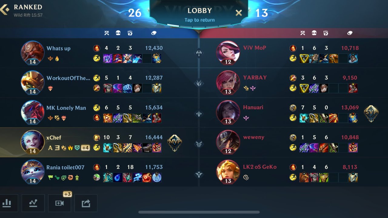 Wild Rift: The day i met Hanuari (rank1 adc)