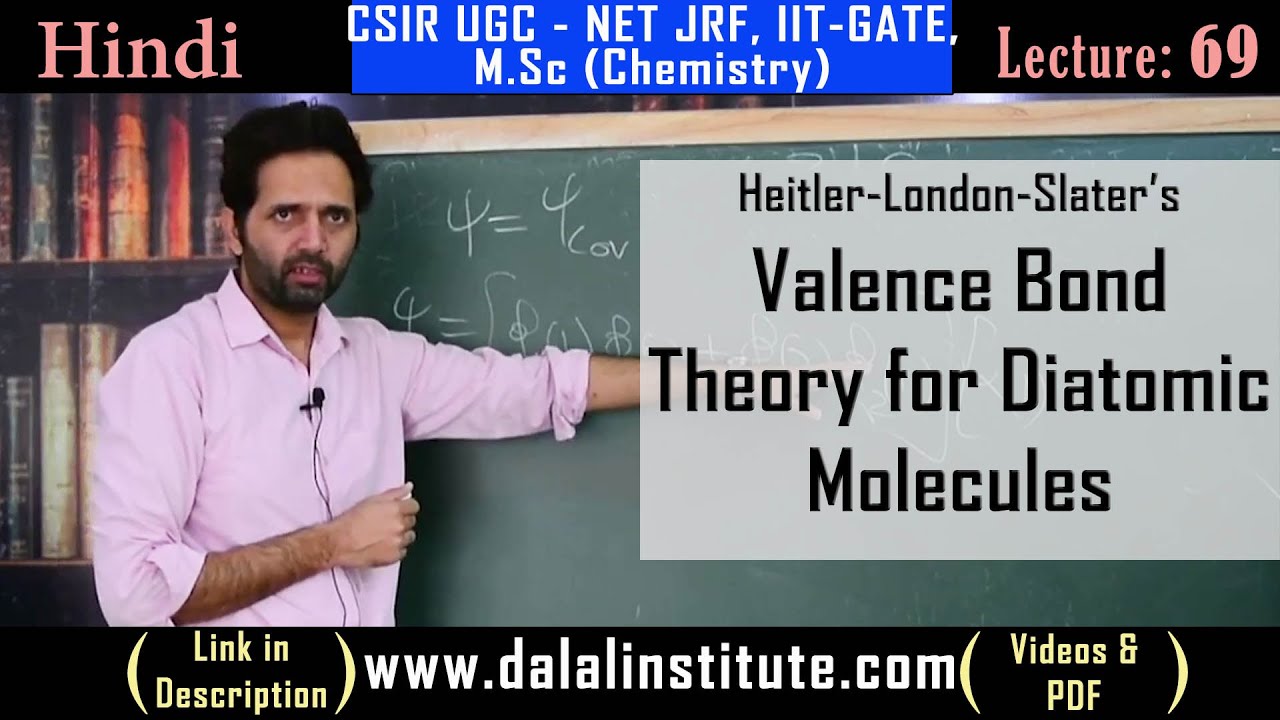 Heitler-London-Slater’s Valence Bond Theory for Diatomic Molecules