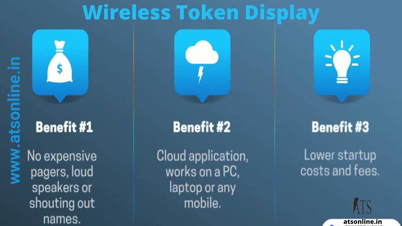 Wireless Token Display System with Voice | www.atsonline.in