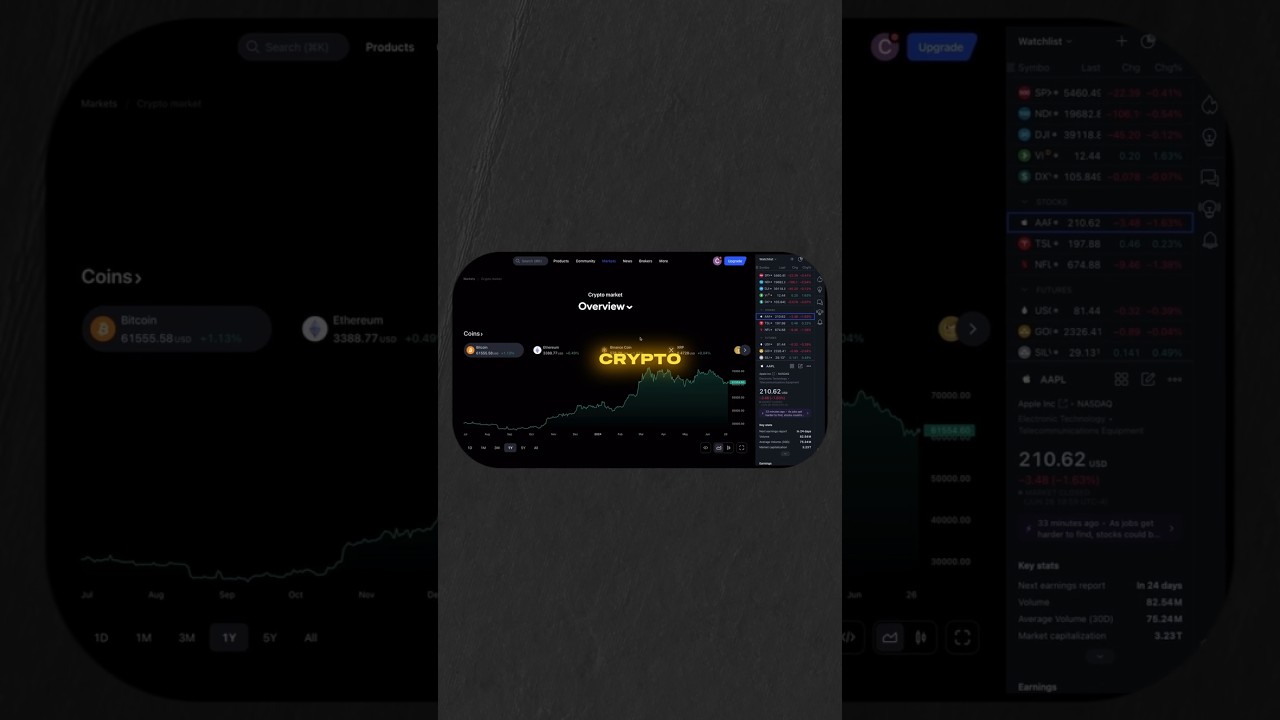 How To Find The Most Volatile Coins To Day Trade