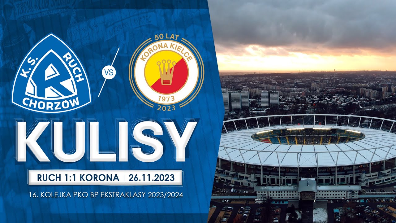 KULISY: Ruch Chorzów - Korona Kielce (26.11.2023)