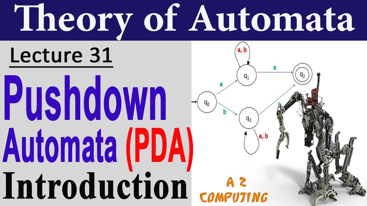 What is Pushdown Automata in TOC | Definition & Explanation in Urdu/Hindi