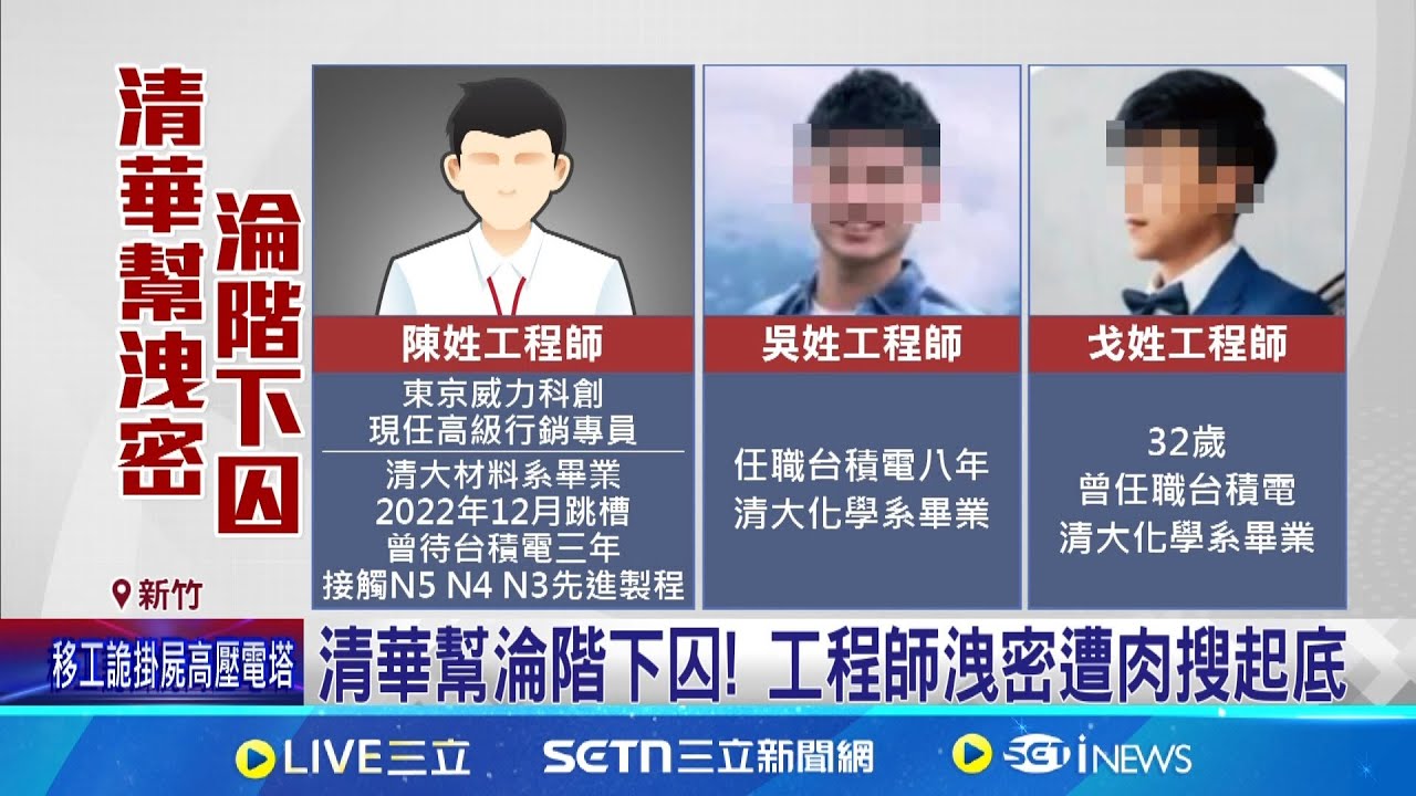台積電2奈米洩密案 傳史上最嚴厲連坐5級懲處 洩密工程師喊不缺錢 傳1年內砸億元買2豪宅 清華幫淪階下囚! 工程師洩密遭肉搜起底 傳工程師介壽路買豪宅 新案