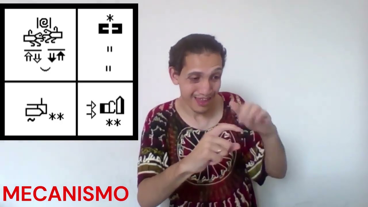 MECANISMO EM LIBRAS ( diferentes contextos )