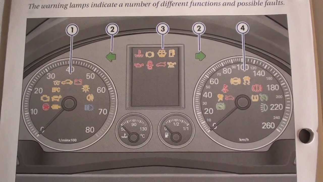 VW Jetta Dashboard Warning Lights/Symbols (2005-2010) 5th Generation
