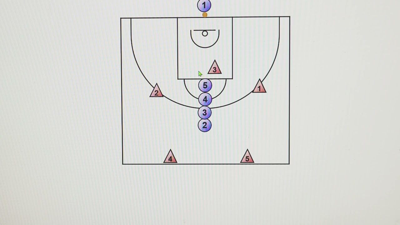 STEP Press Break - Base Line Out of Bounds [BLOB]