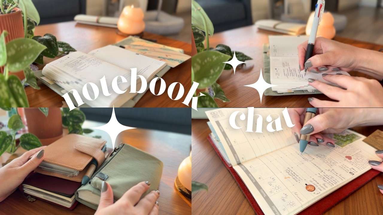 notebook chat ✸ August updates, Travelers Notebook system flip through, Hobonichi techo, 2026 plans