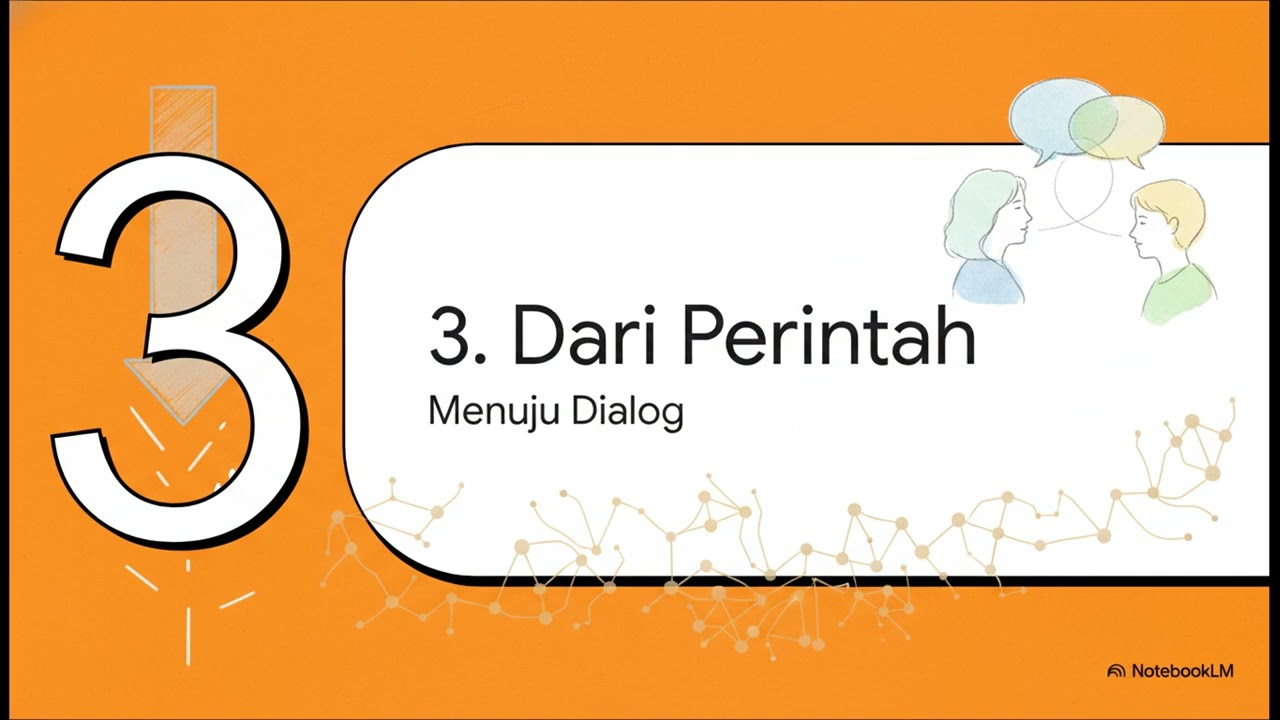 Teologi Sosial: Pembangunan